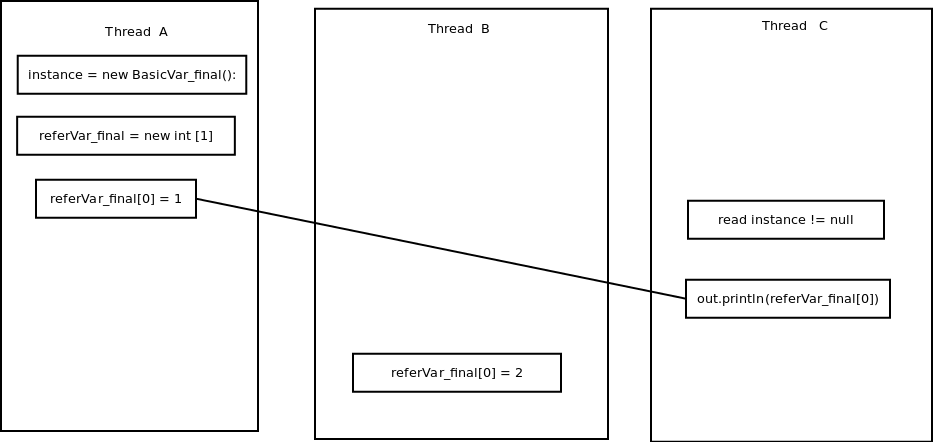 referfinal